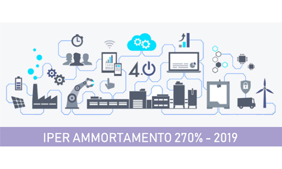 Iperammortamento 2019: Tutte le novità della Legge di Bilancio